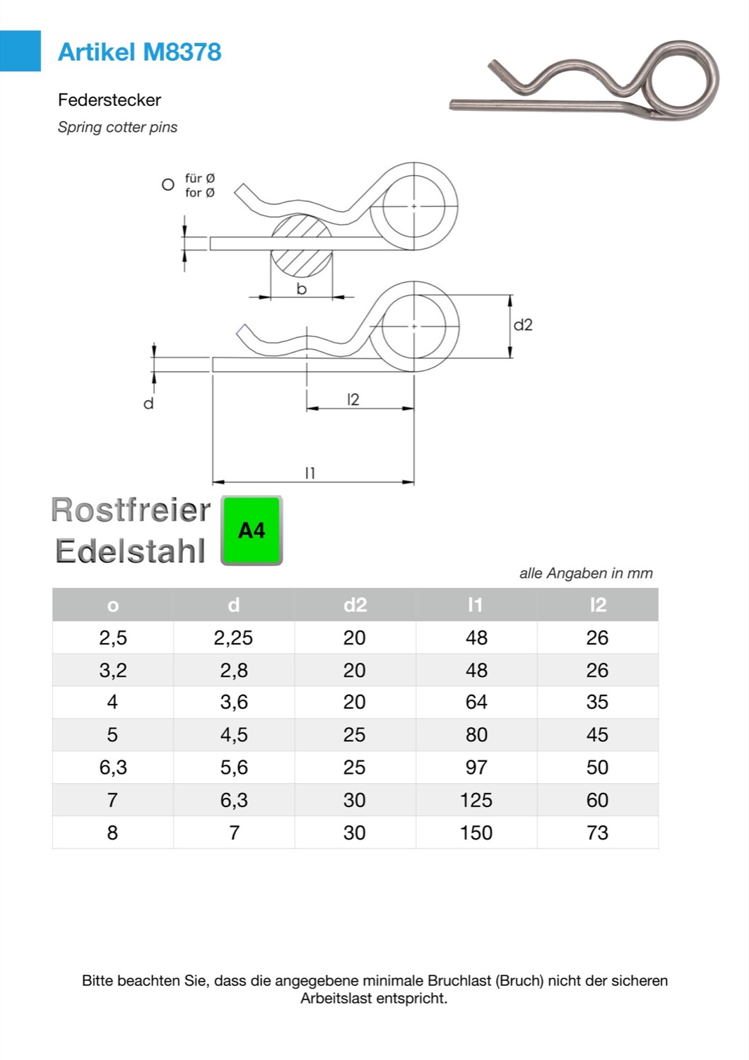 UNICRAFTALE 4 Stück Edelstahl Federringe 18,5 Mm – Ovale Clips Für Schlüsselanhänger, Taschen & Bastelprojekte